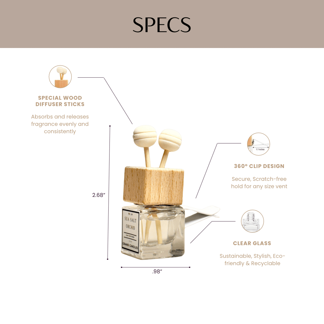Coffee Shop Car Diffuser