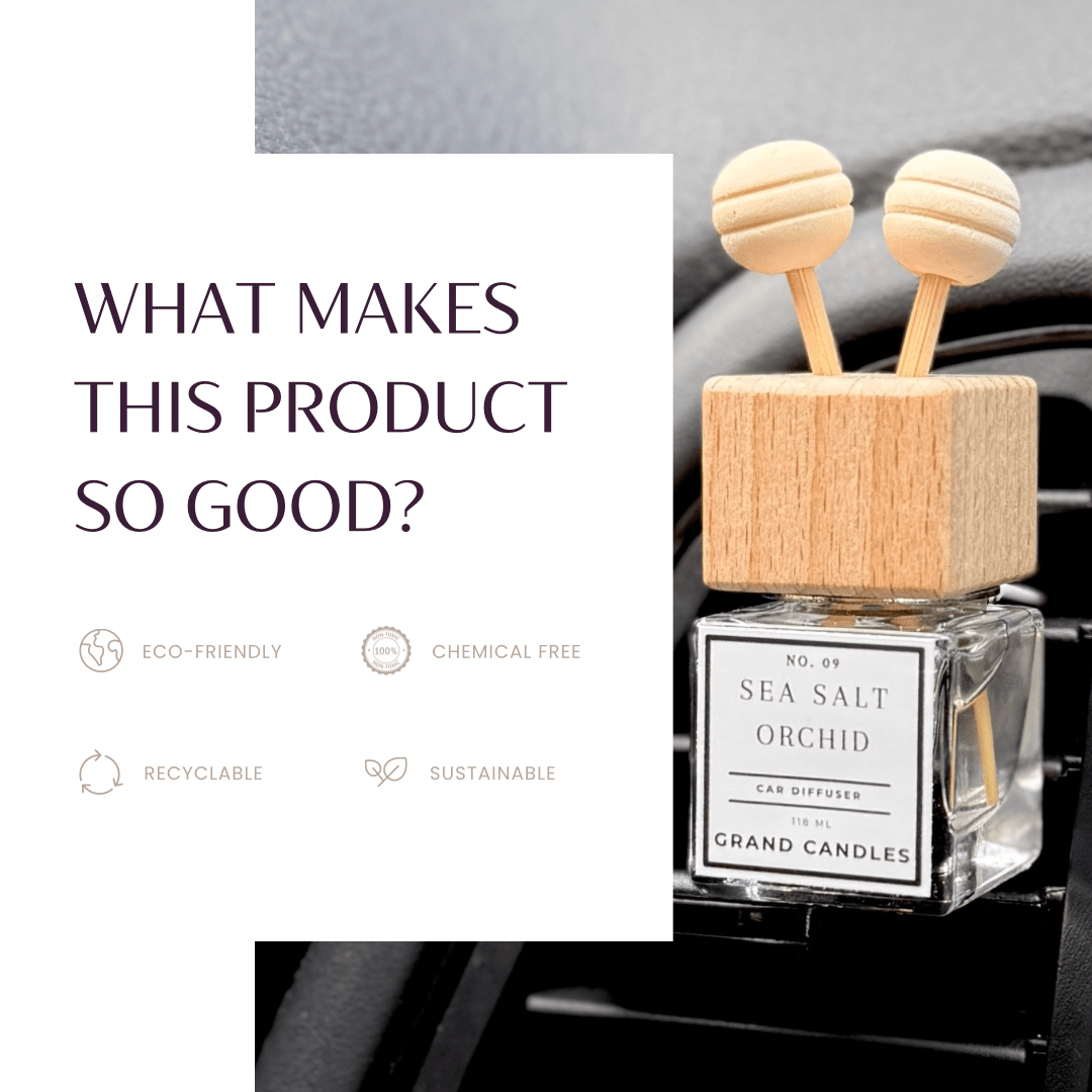 Cedarwood Blanc Car Diffuser